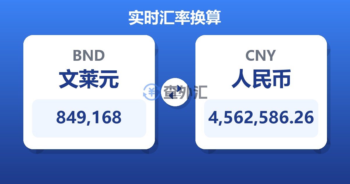 849,168文莱元兑人民币