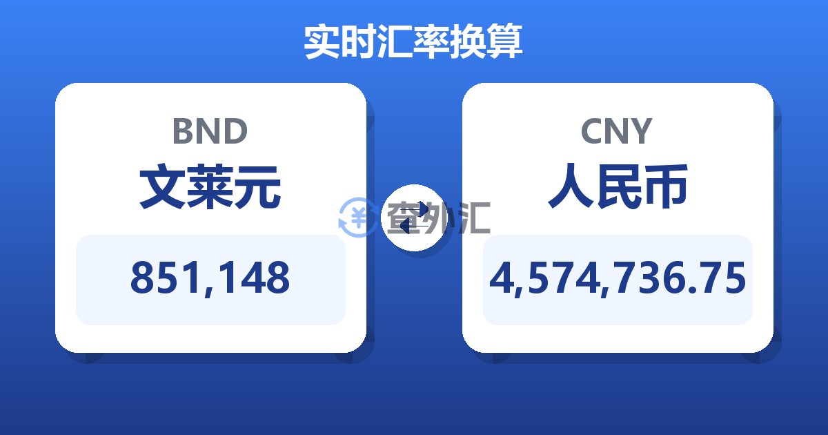 851,148文莱元兑人民币