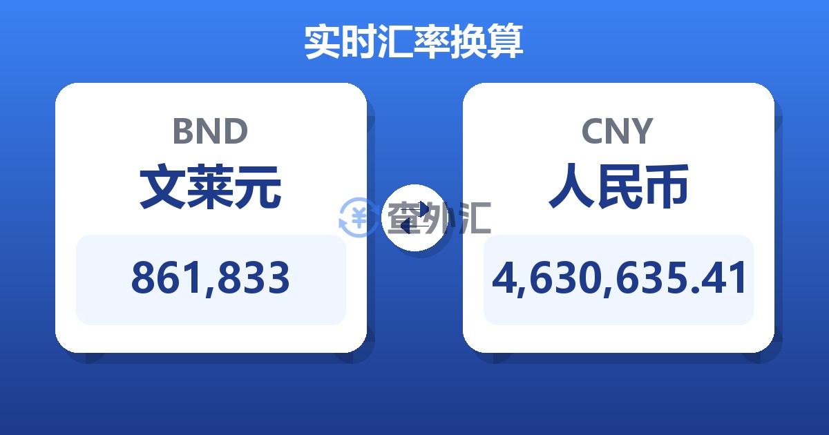 861,833文莱元兑人民币