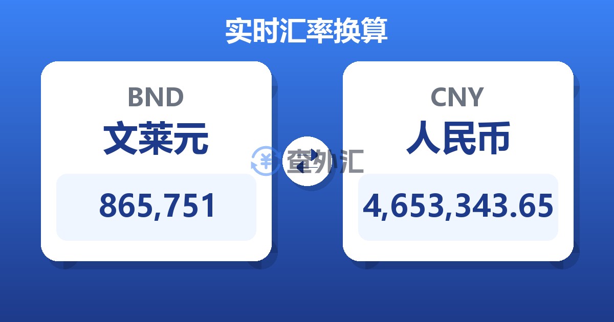865,751文莱元兑人民币