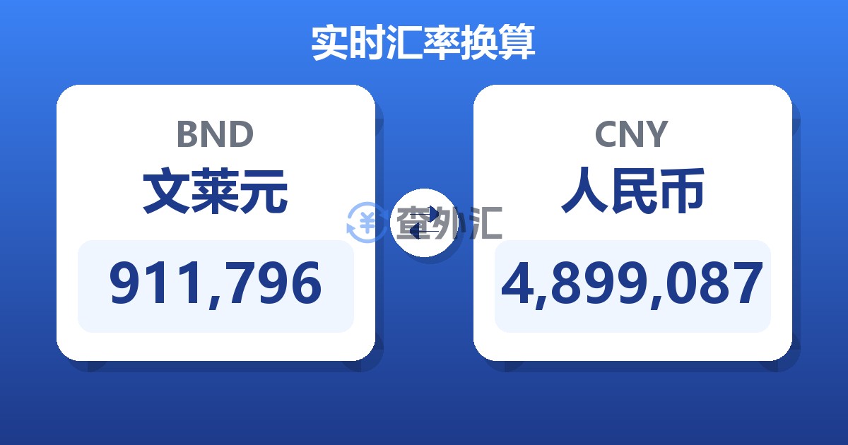 911,796文莱元兑人民币