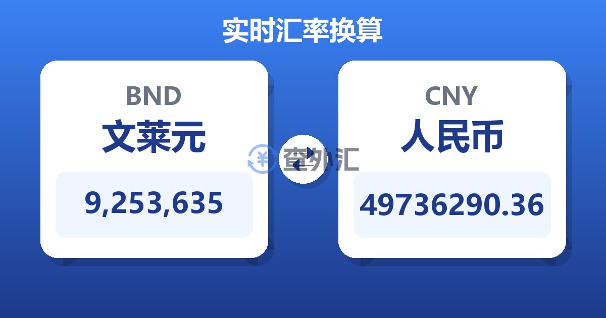 9,253,635文莱元兑人民币