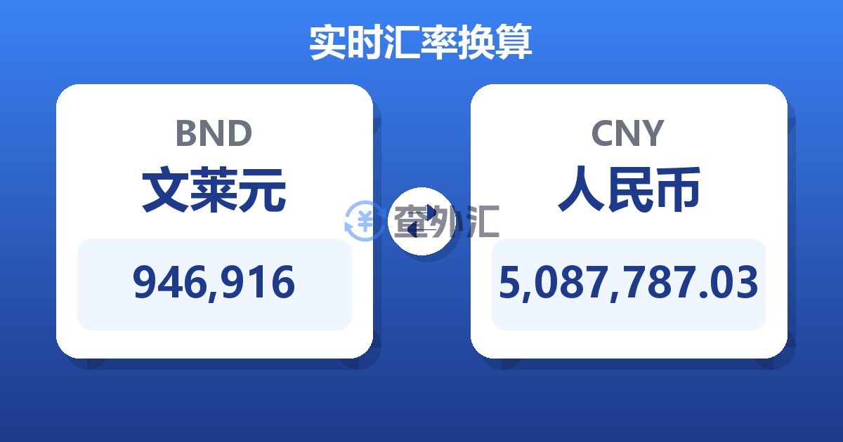 946,916文莱元兑人民币