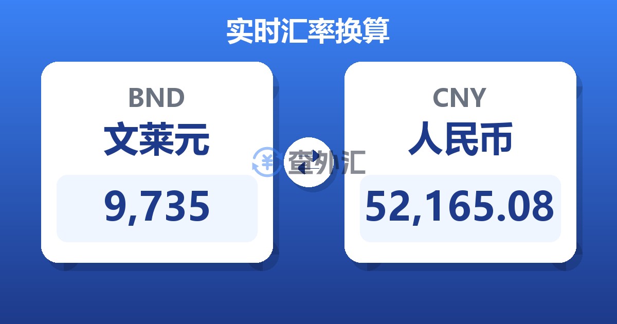 9,735文莱元兑人民币