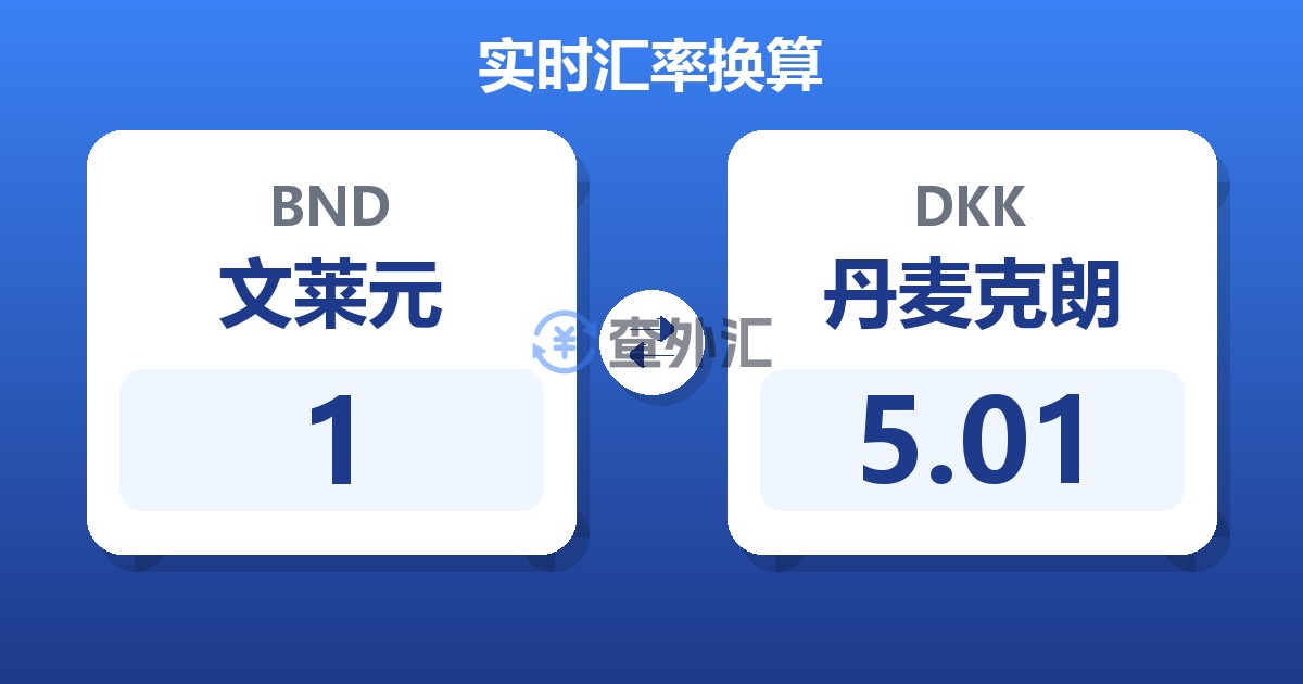 1文莱元兑丹麦克朗