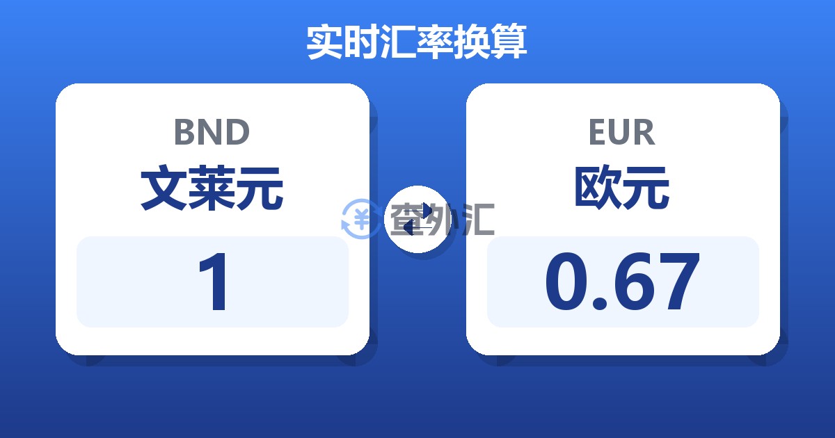1文莱元兑欧元