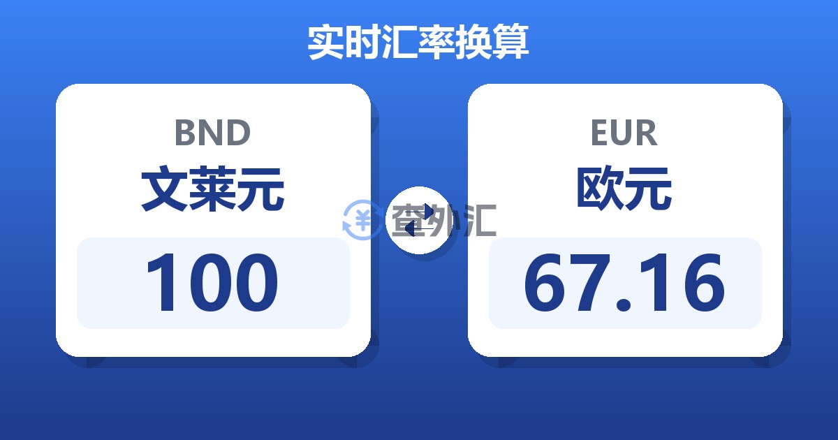 100文莱元兑欧元