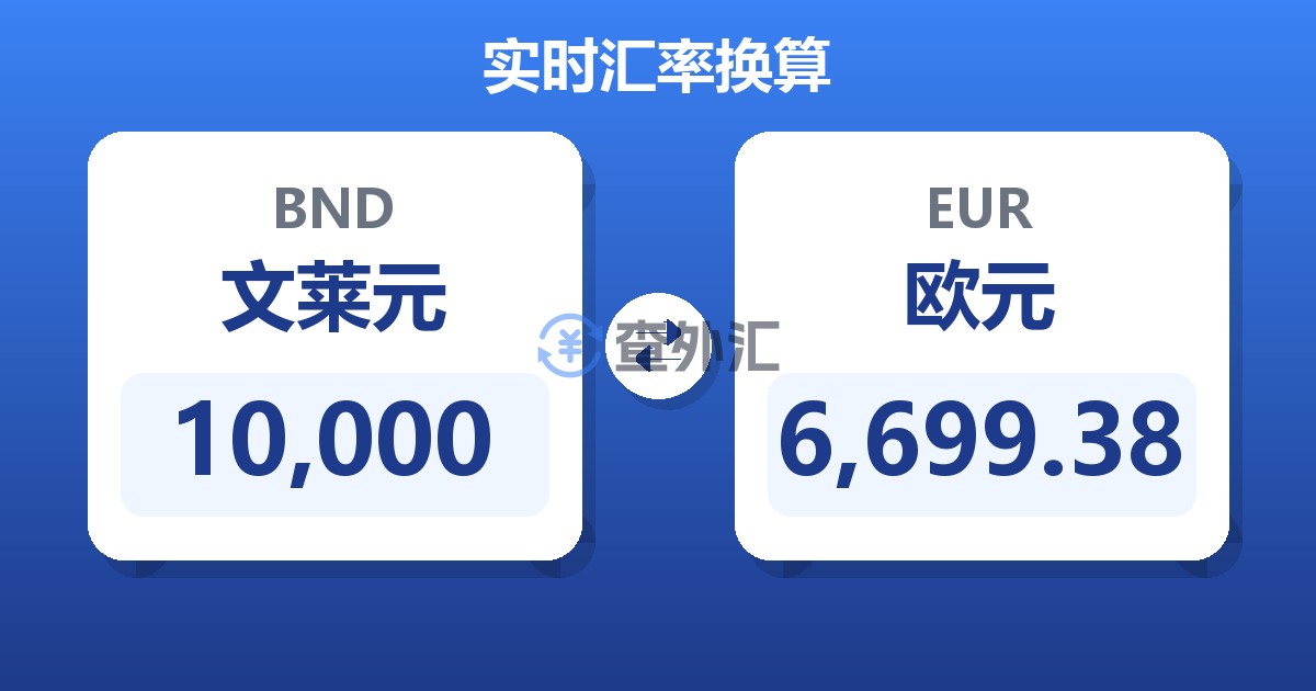 10,000文莱元兑欧元