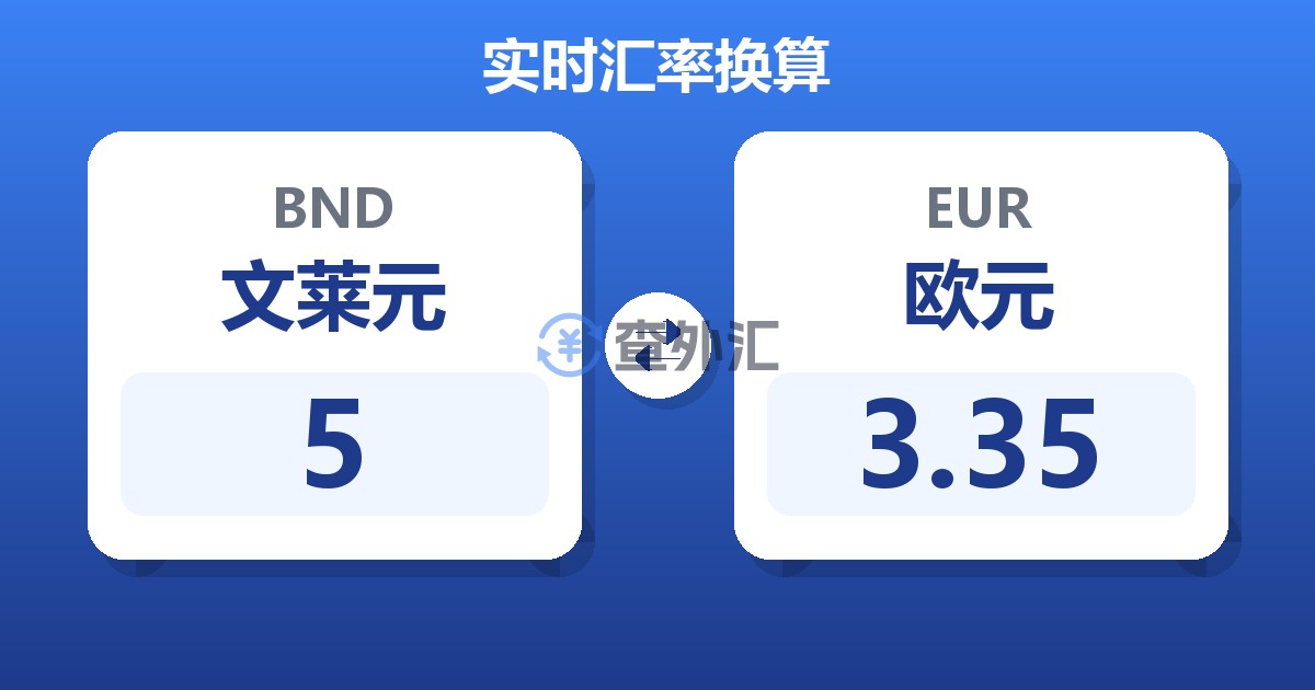 5文莱元兑欧元