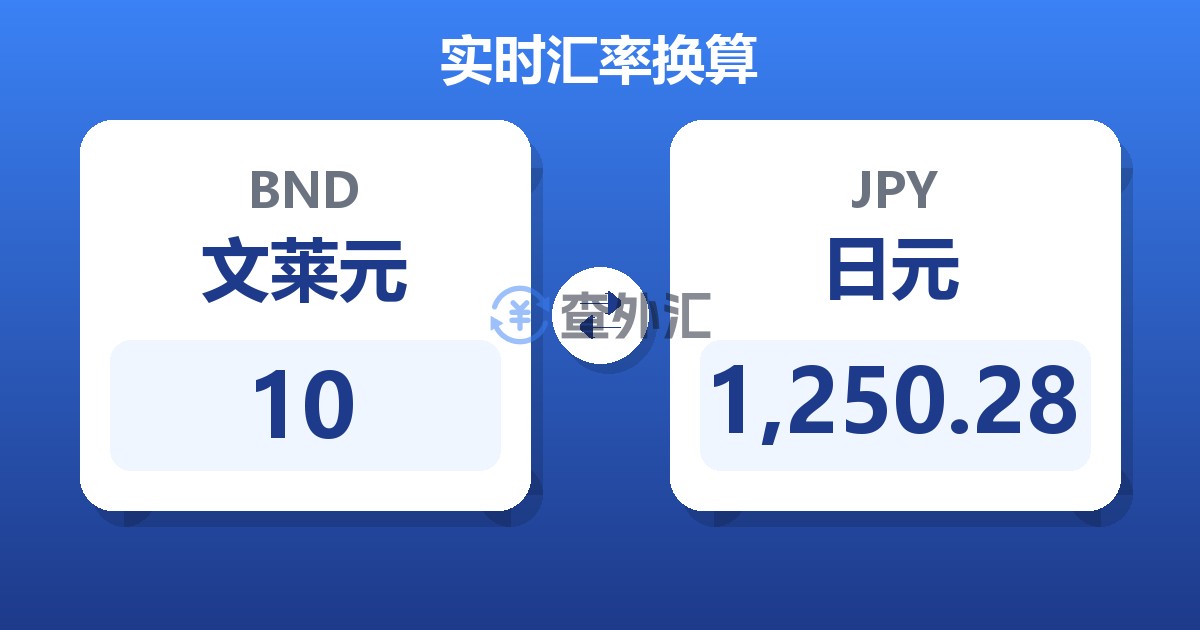 10文莱元兑日元