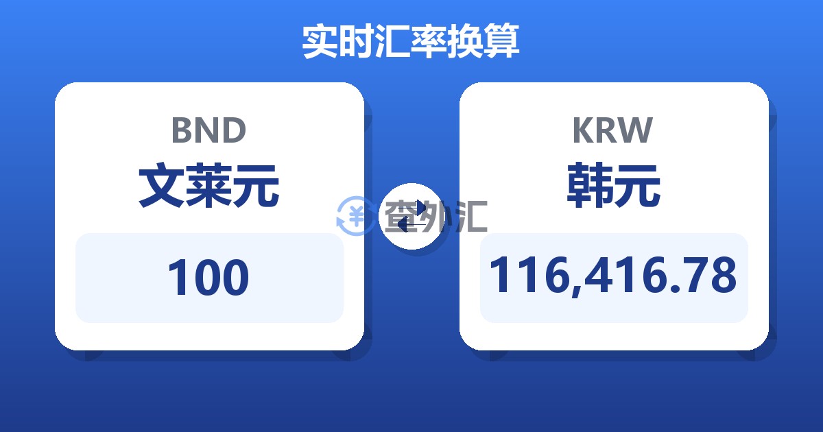 100文莱元兑韩元