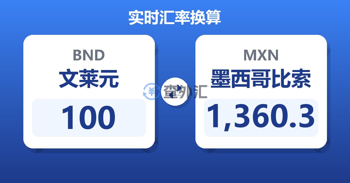 100文莱元兑墨西哥比索