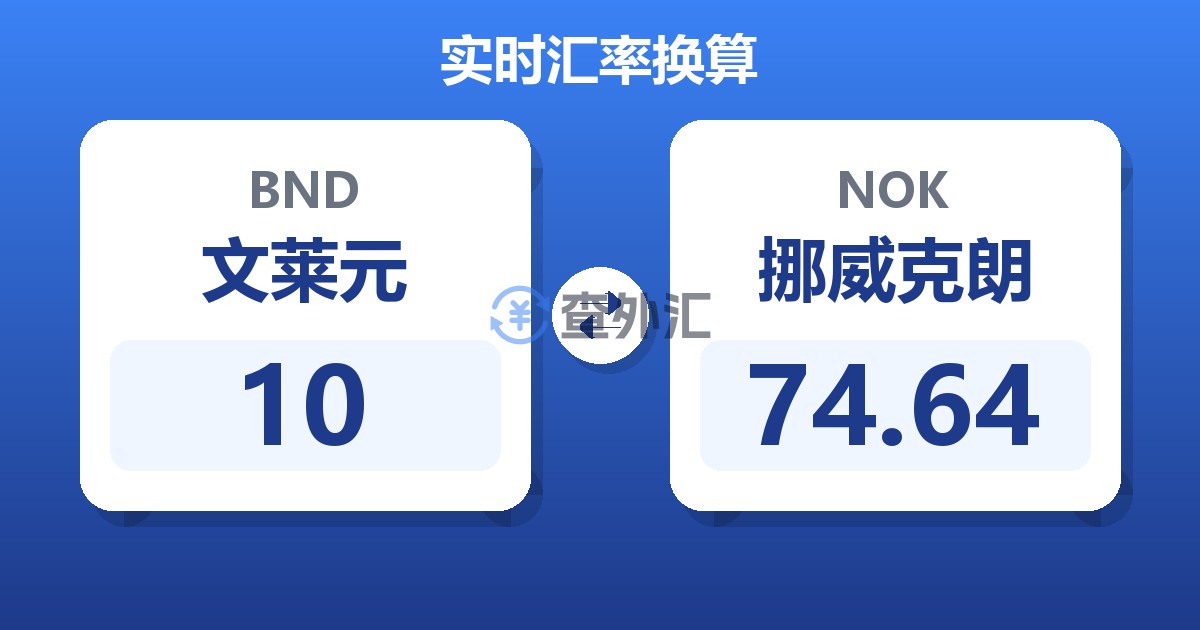 10文莱元兑挪威克朗