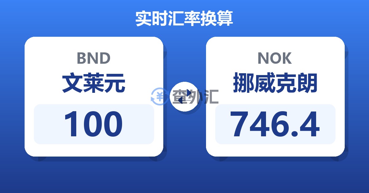 100文莱元兑挪威克朗
