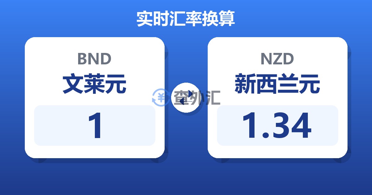 1文莱元兑新西兰元