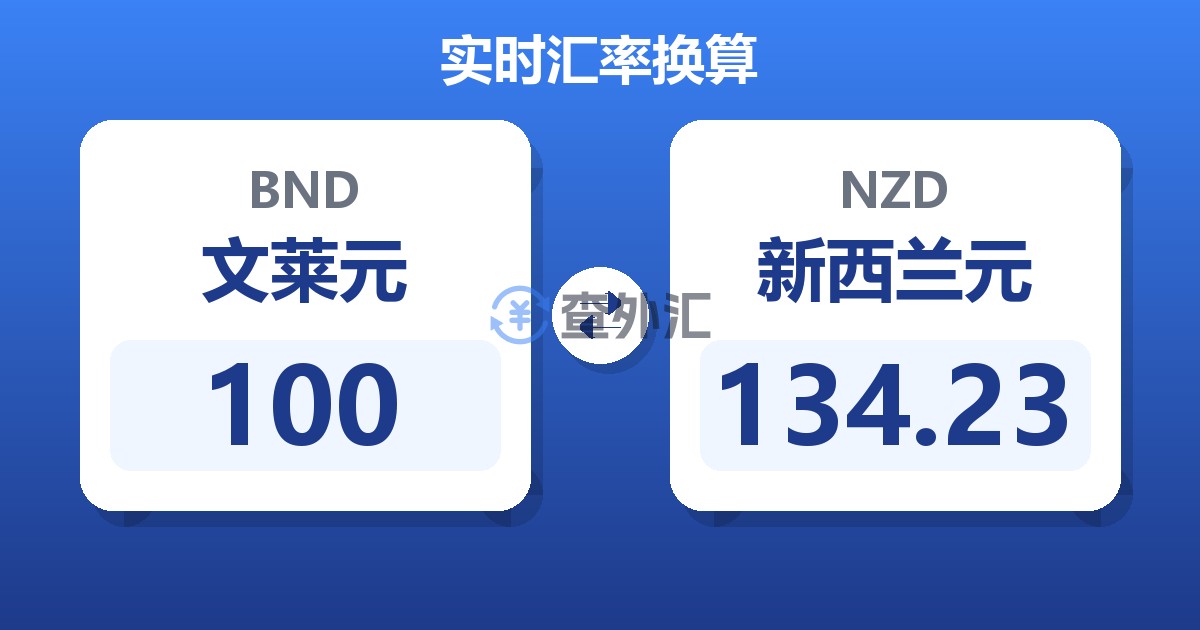 100文莱元兑新西兰元