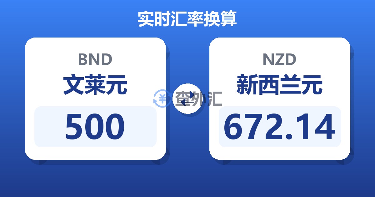 500文莱元兑新西兰元
