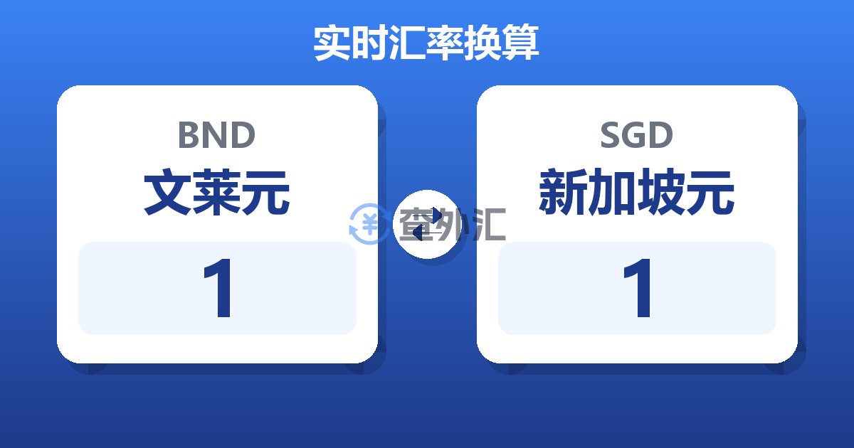 1文莱元兑新加坡元