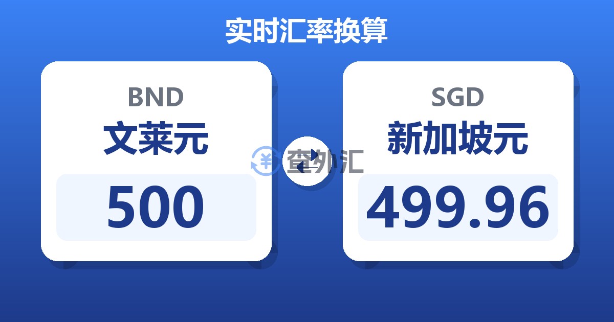 500文莱元兑新加坡元