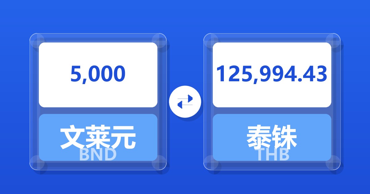 5,000文莱元兑泰铢