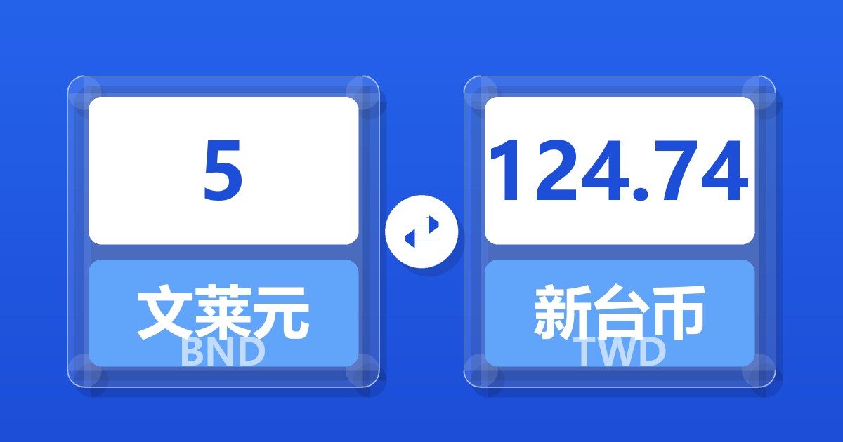 5文莱元兑新台币