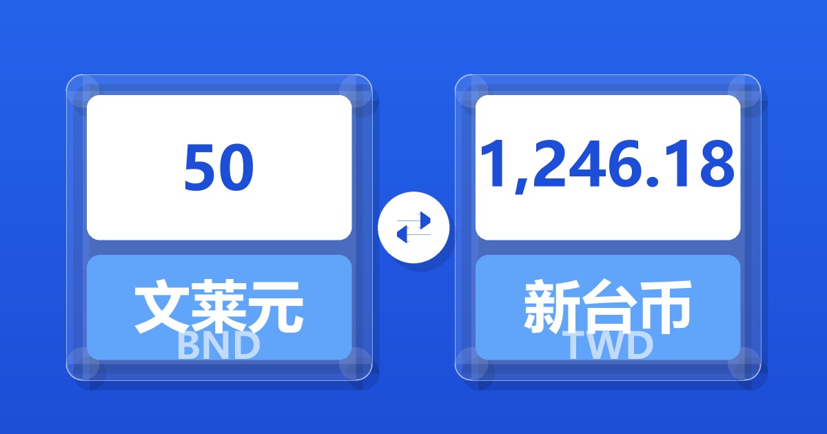 50文莱元兑新台币