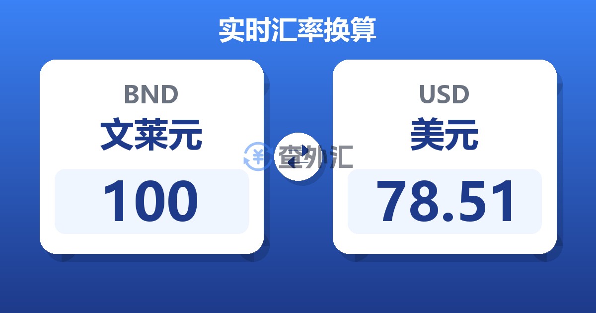 100文莱元兑美元
