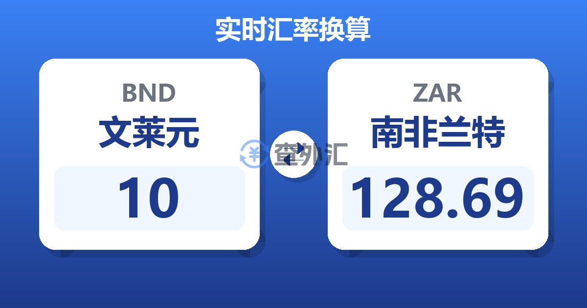 10文莱元兑南非兰特