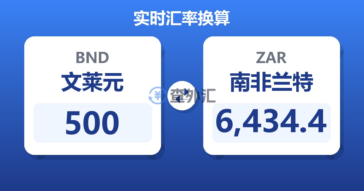500文莱元兑南非兰特
