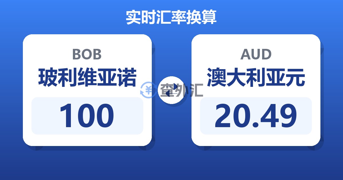 100玻利维亚诺兑澳大利亚元