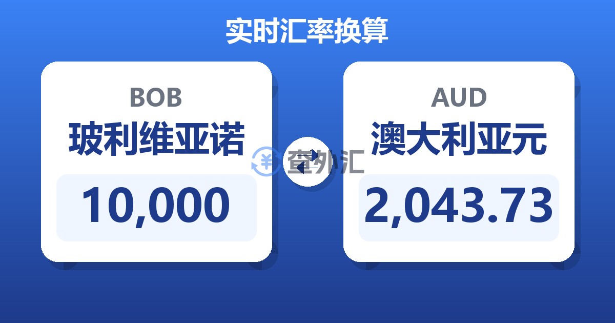 10,000玻利维亚诺兑澳大利亚元