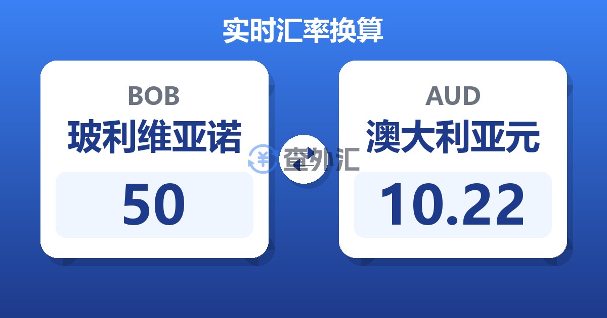 50玻利维亚诺兑澳大利亚元