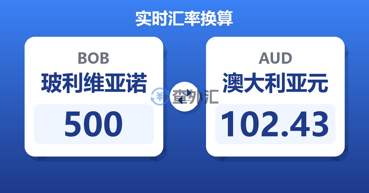 500玻利维亚诺兑澳大利亚元