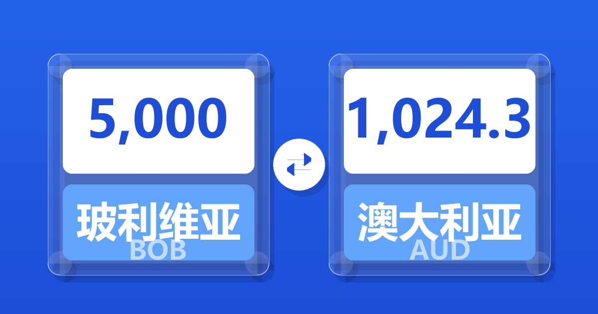 5,000玻利维亚诺兑澳大利亚元