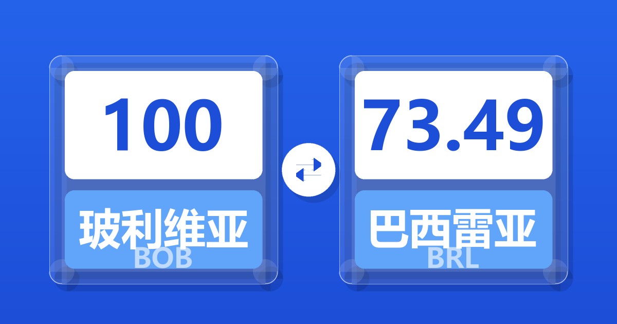 100玻利维亚诺兑巴西雷亚尔