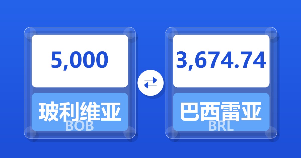 5,000玻利维亚诺兑巴西雷亚尔