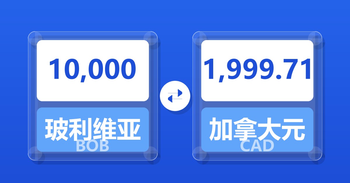 10,000玻利维亚诺兑加拿大元