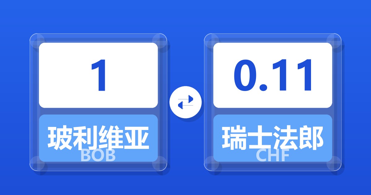 1玻利维亚诺兑瑞士法郎