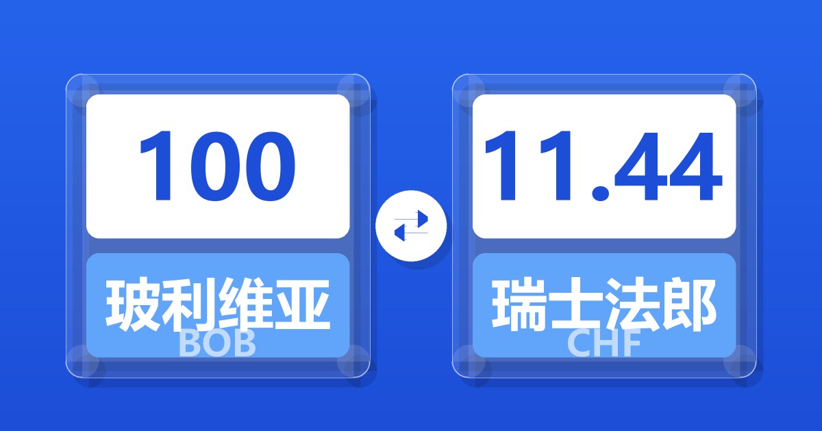 100玻利维亚诺兑瑞士法郎