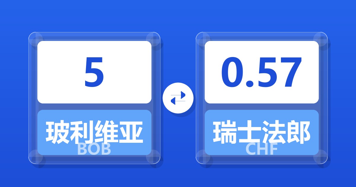 5玻利维亚诺兑瑞士法郎