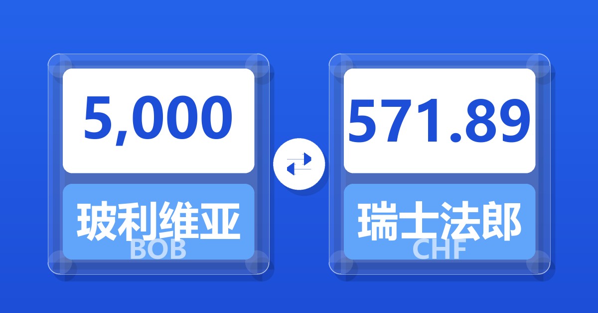 5,000玻利维亚诺兑瑞士法郎