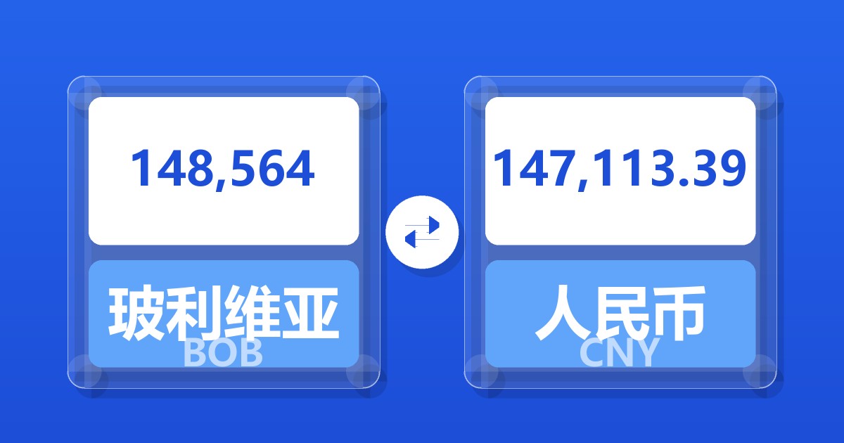 148,564玻利维亚诺兑人民币