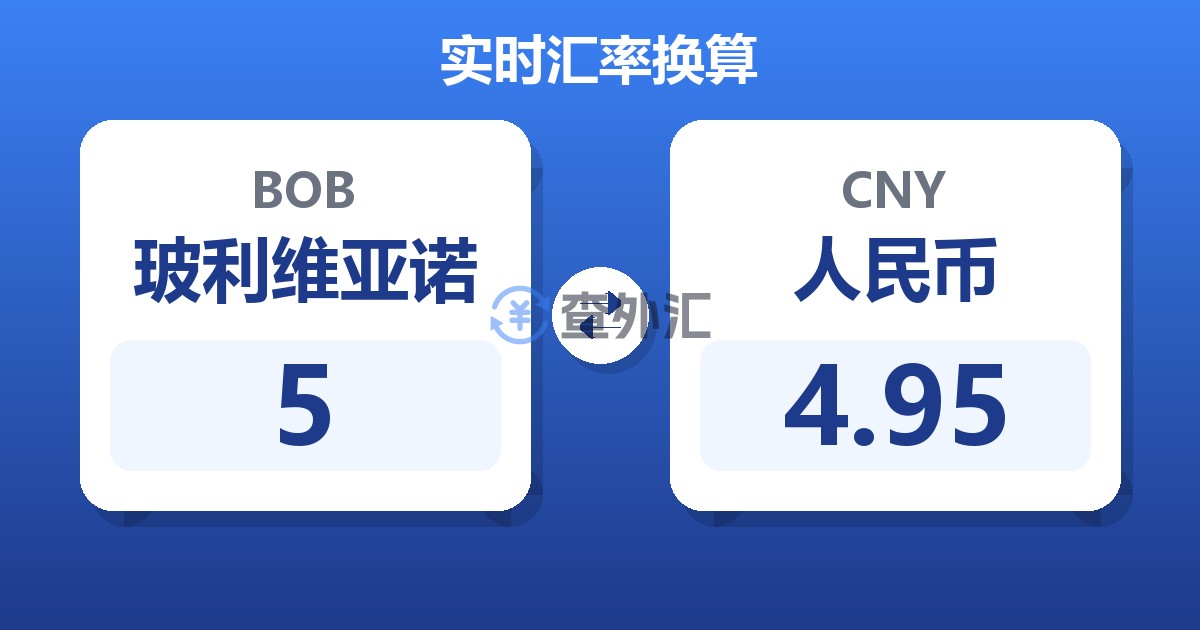 5玻利维亚诺兑人民币
