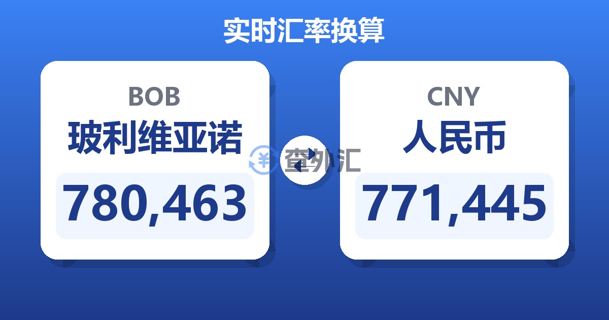 780,463玻利维亚诺兑人民币