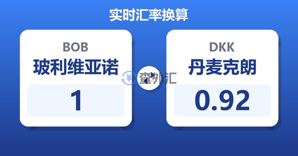 1玻利维亚诺兑丹麦克朗