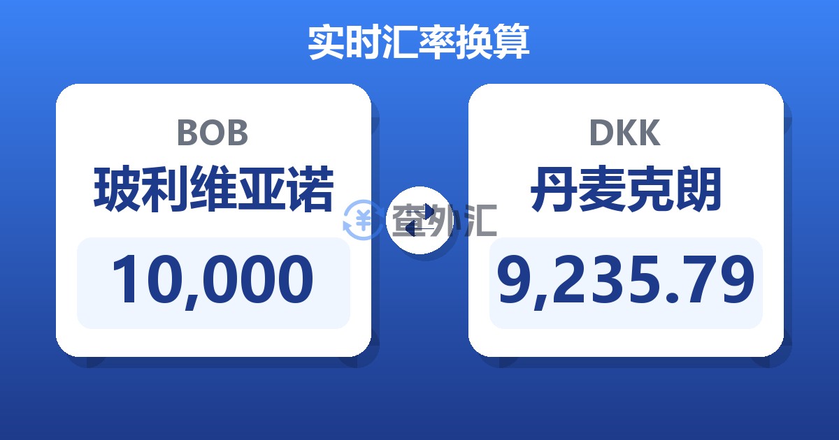 10,000玻利维亚诺兑丹麦克朗
