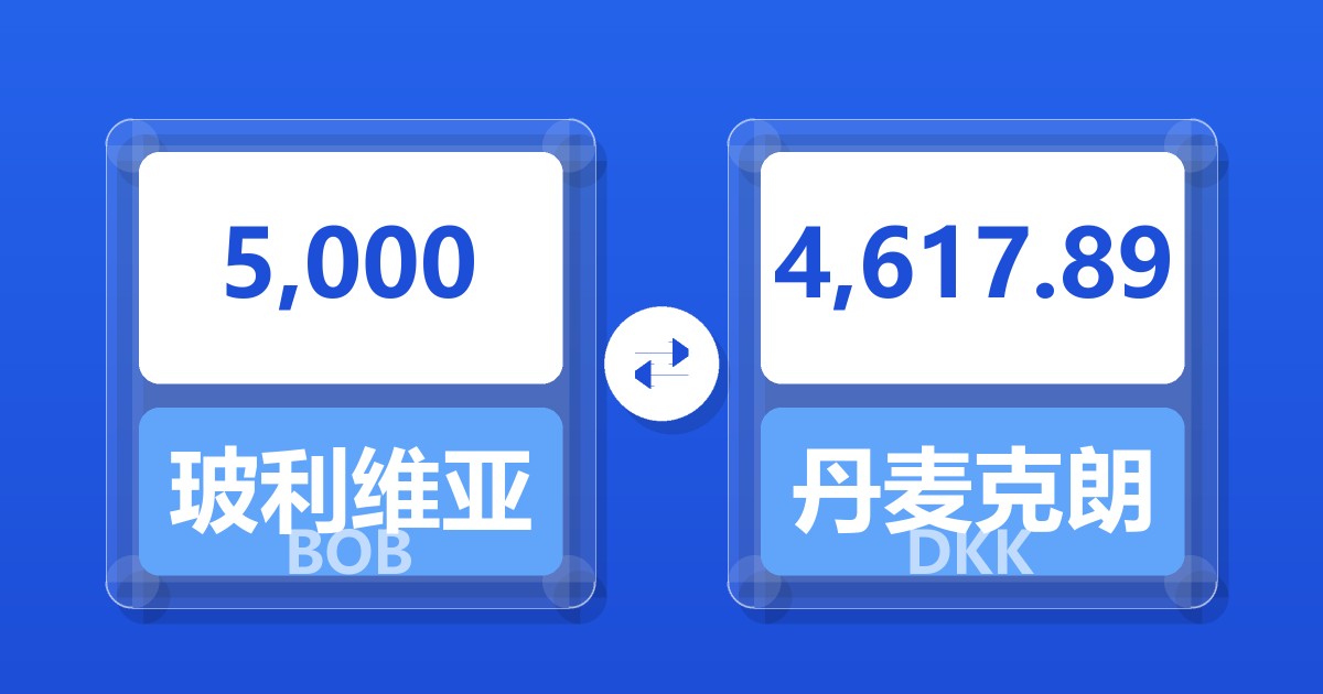 5,000玻利维亚诺兑丹麦克朗