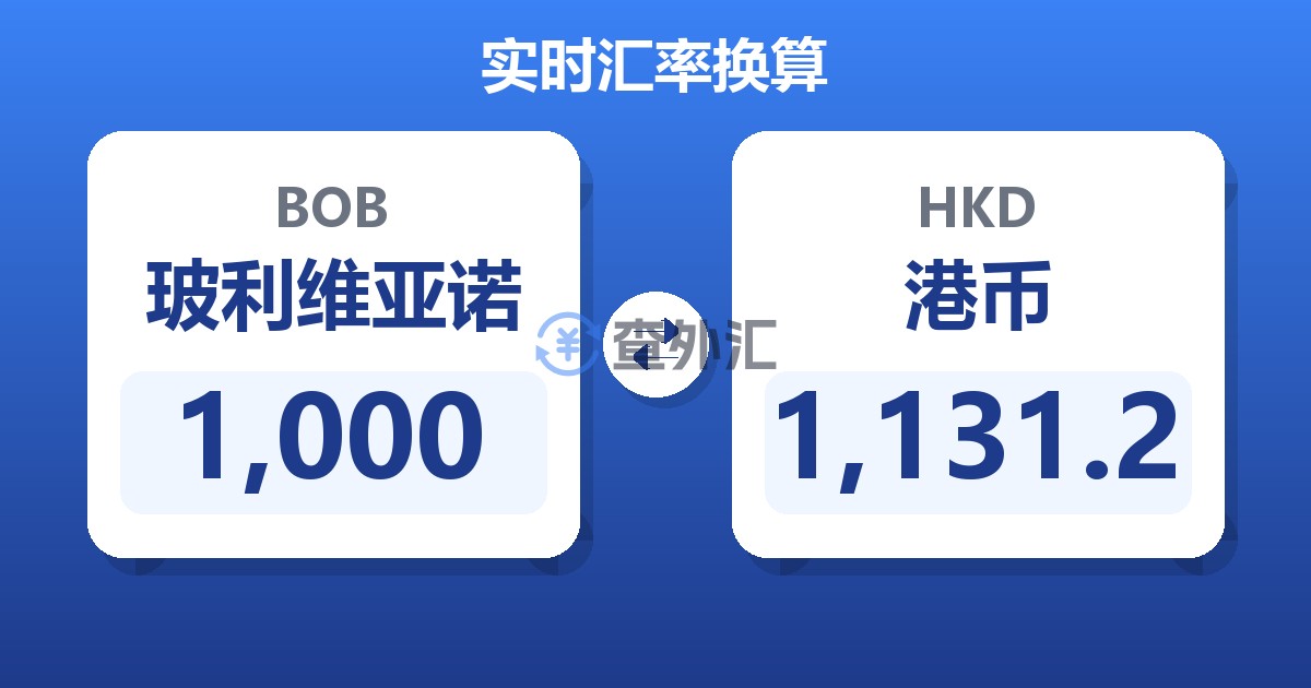 1,000玻利维亚诺兑港币