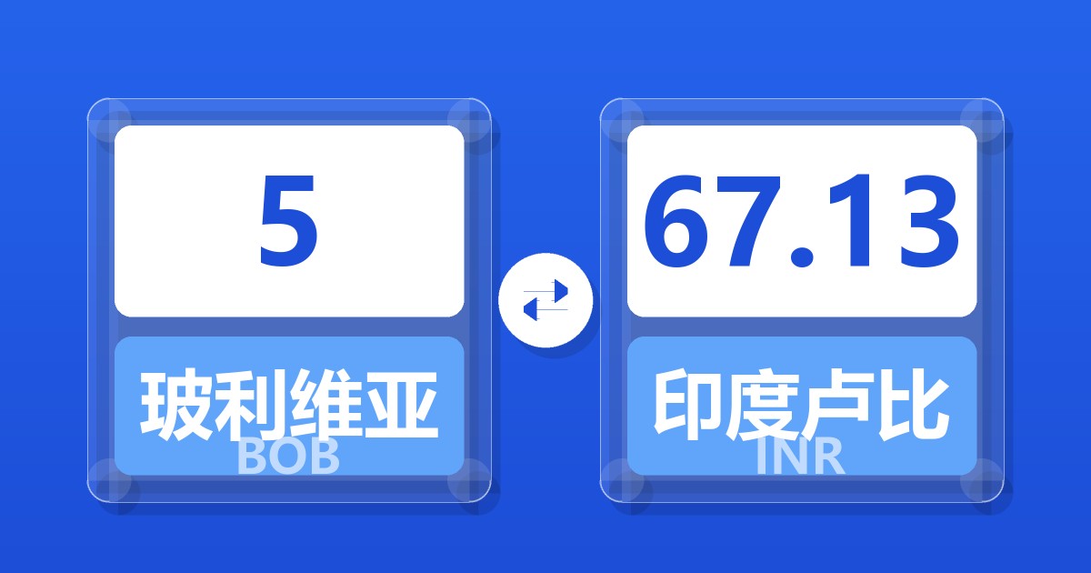 5玻利维亚诺兑印度卢比