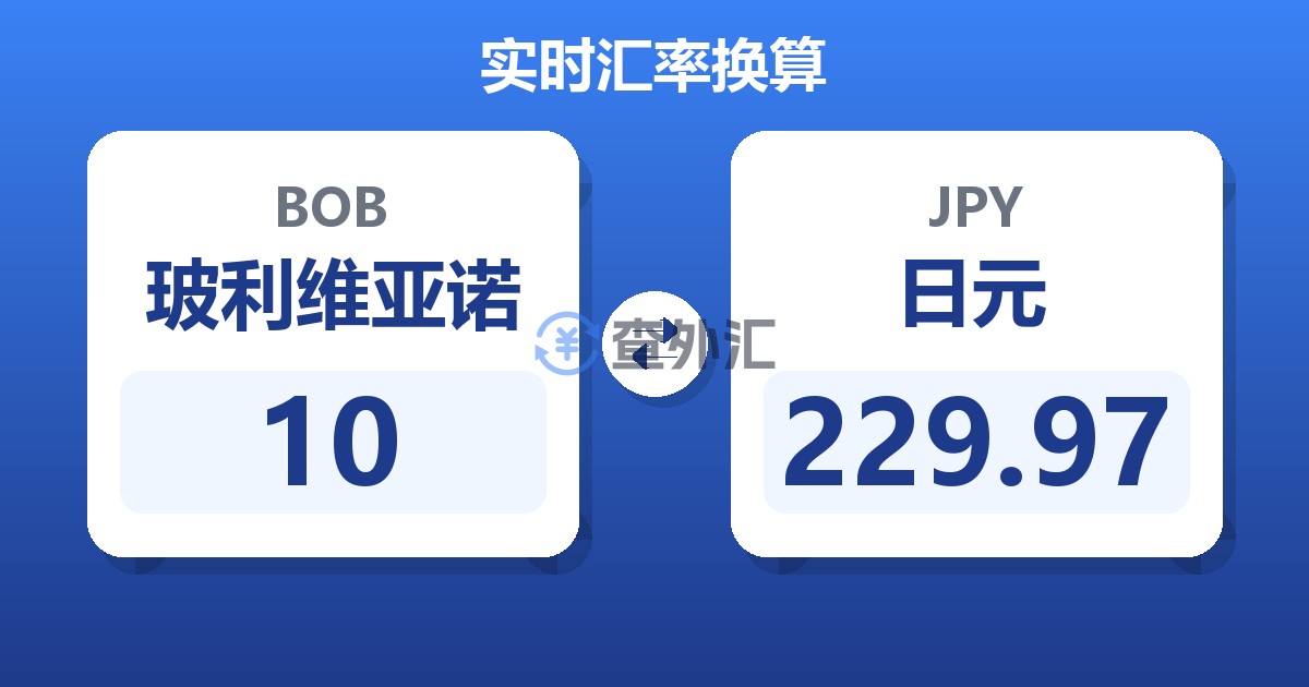 10玻利维亚诺兑日元